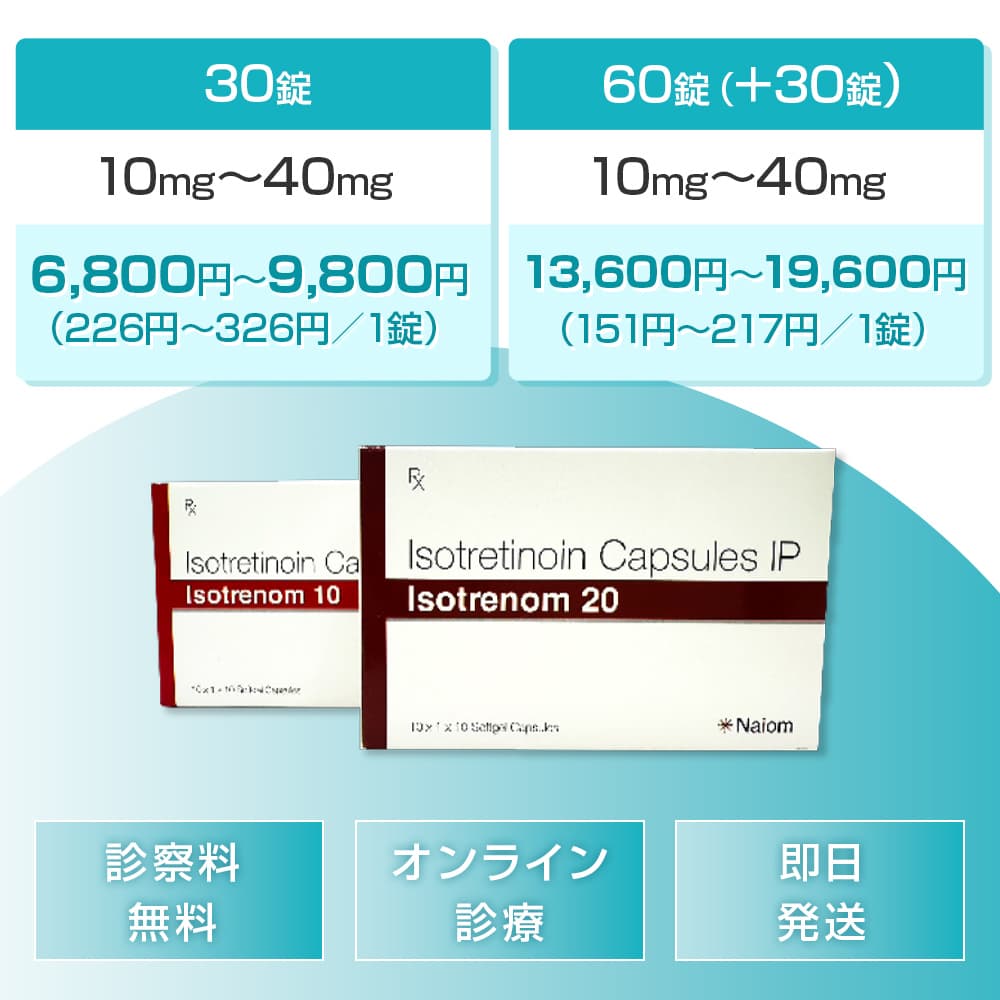 イソトレチノインの通販｜最短即日発送の購入方法・オンライン診療を紹介 1錠：151円～326円