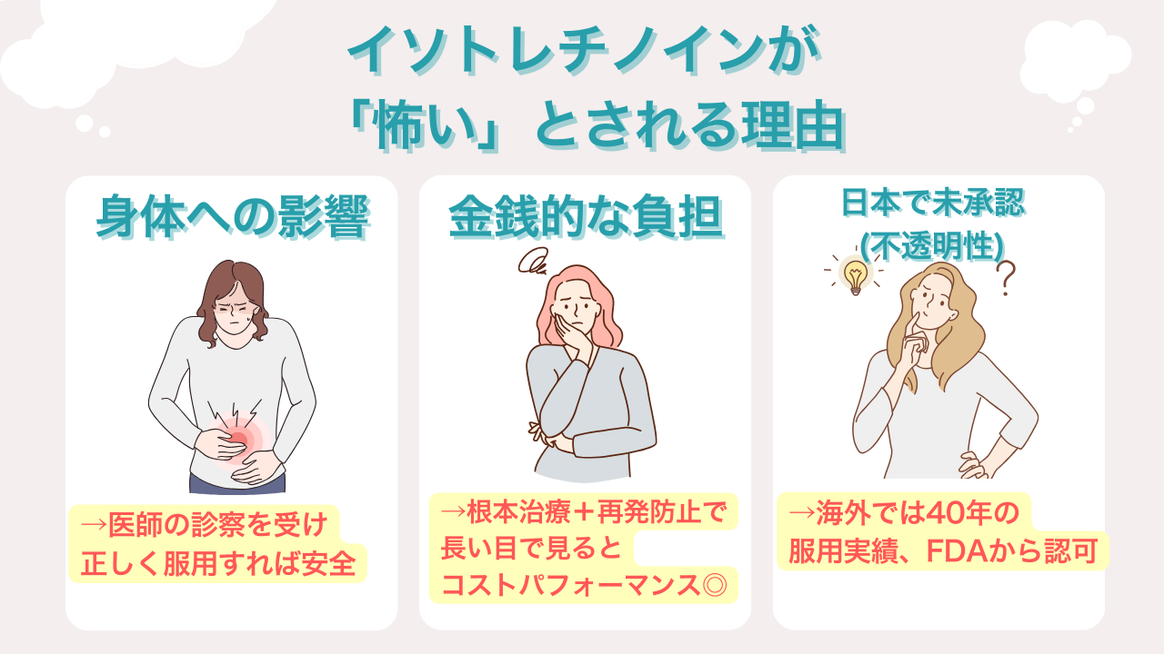 イソトレチノインが「怖い」と言われる3つの理由