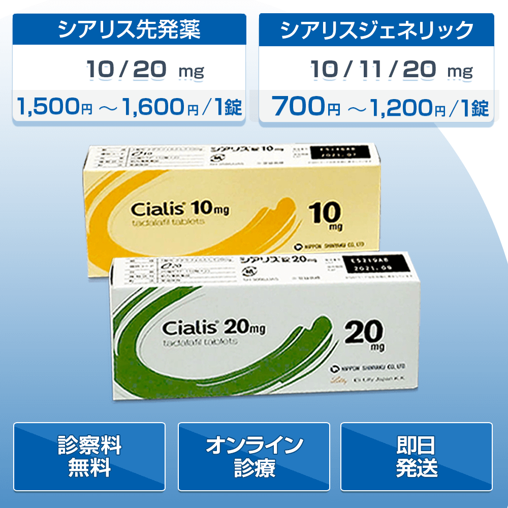 シアリス先発薬料金、シアリスジェネリック料金