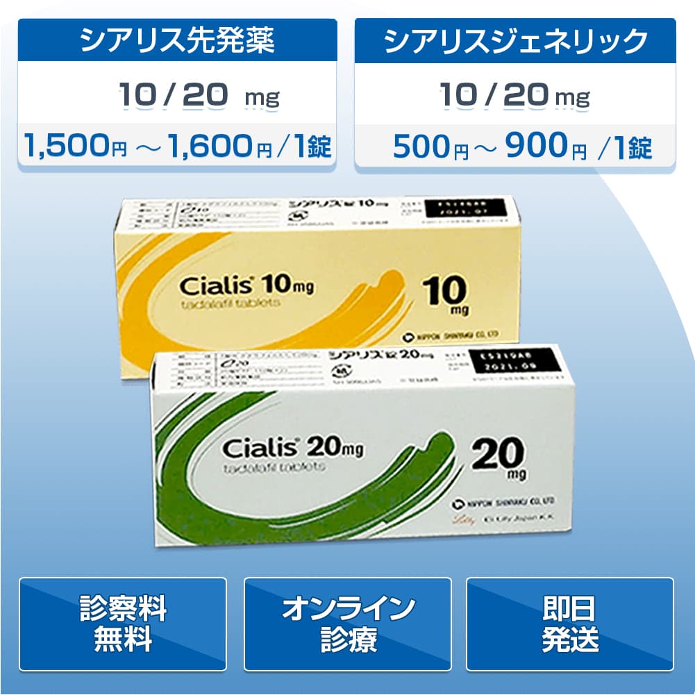 シアリス通販（オンライン診療）