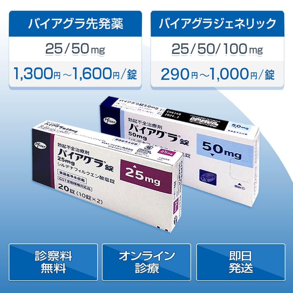 バイアグラの通販（オンライン診療）