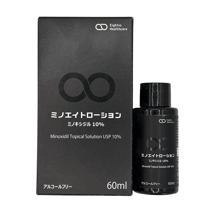 ミノキシジル外用薬