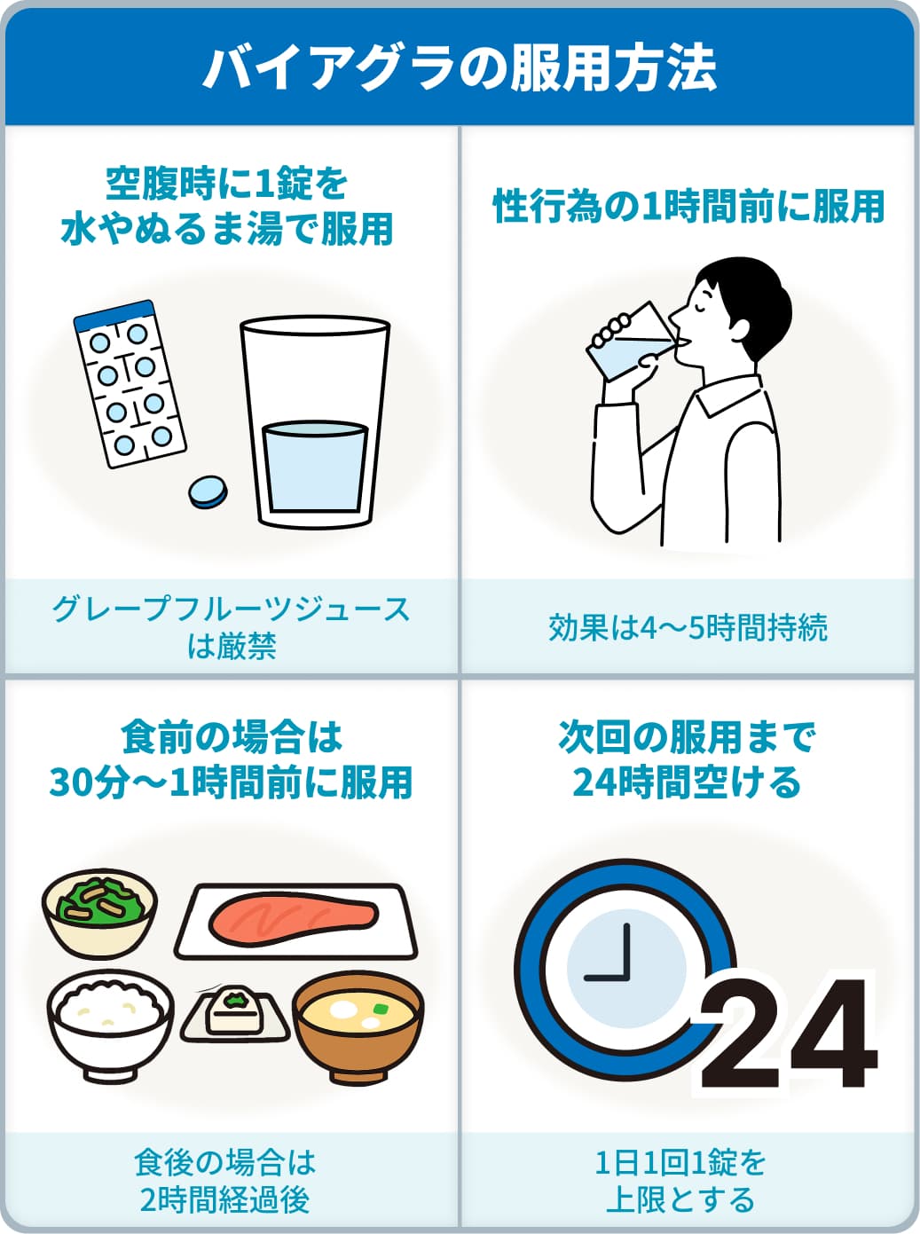 ばい あぐら 効果