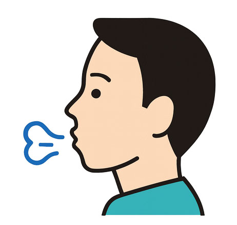 イナビル吸入方法④