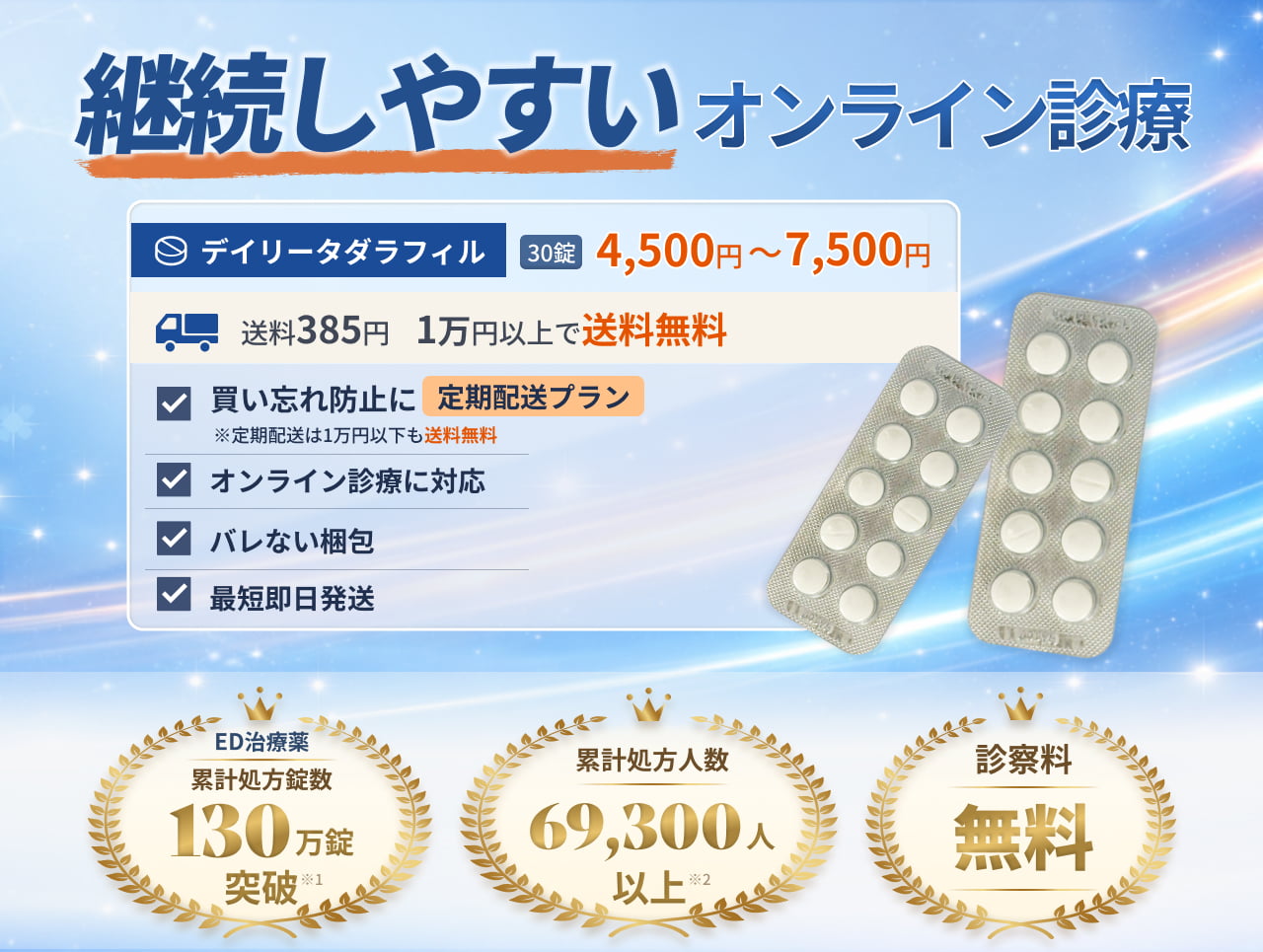 デイリータダラフィル通販