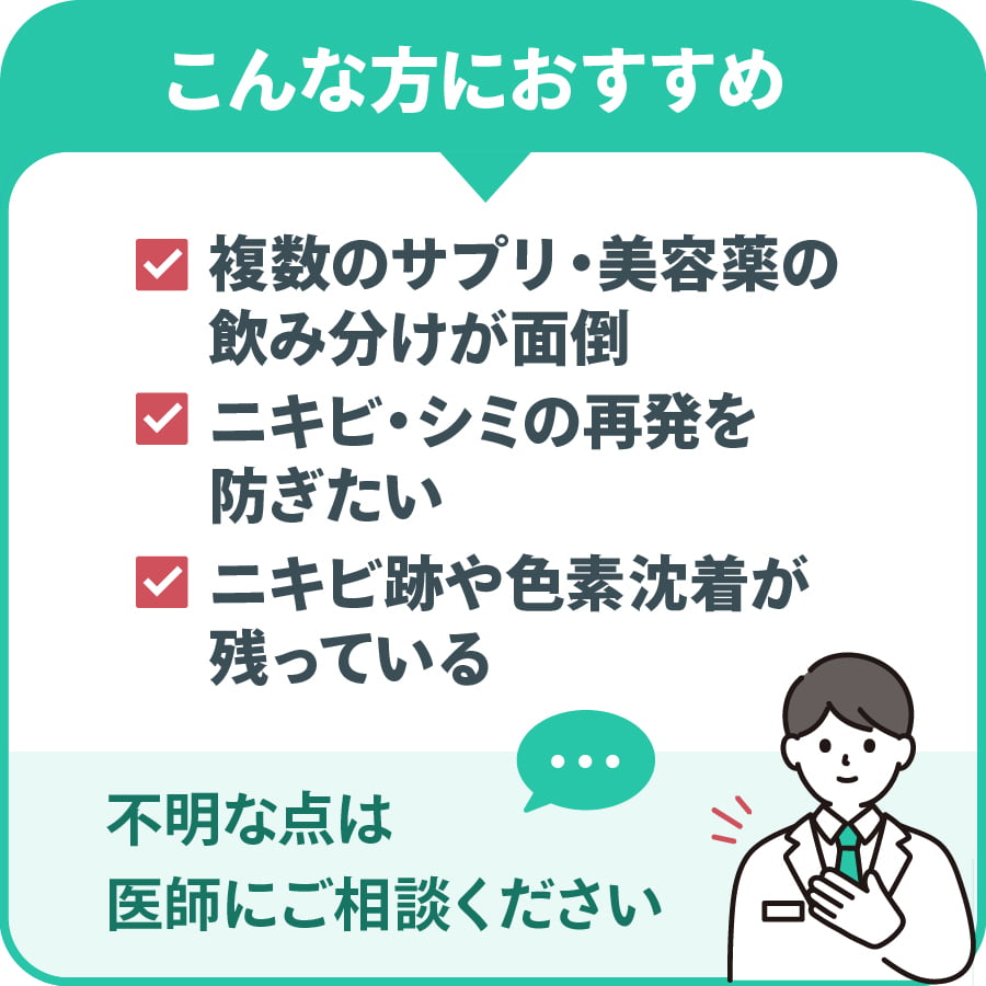 こんな方におすすめ：複数のサプリ・美容薬の飲み分けが面倒,ニキビ・シミの再発を防ぎたい,ニキビ跡や色素沈着が残っている　不安な点は医師にご相談ください