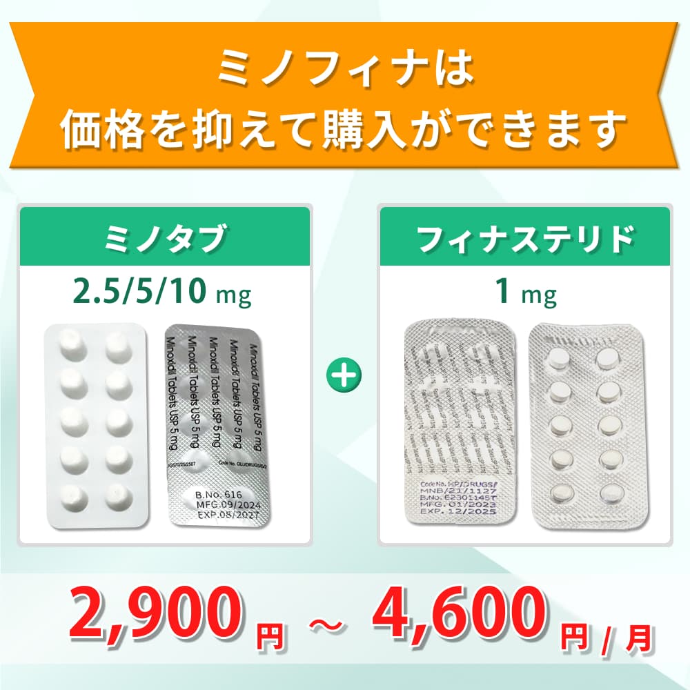 ミノフィナの通販
