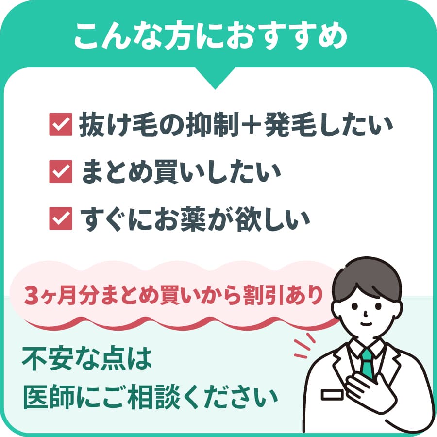 こんな方におすすめ：抜け毛の抑制＋発毛したい・まとめ買いしたい・すぐにお薬が欲しい 3ヶ月分まとめ買いから割引あり。不安な点は医師にご相談ください