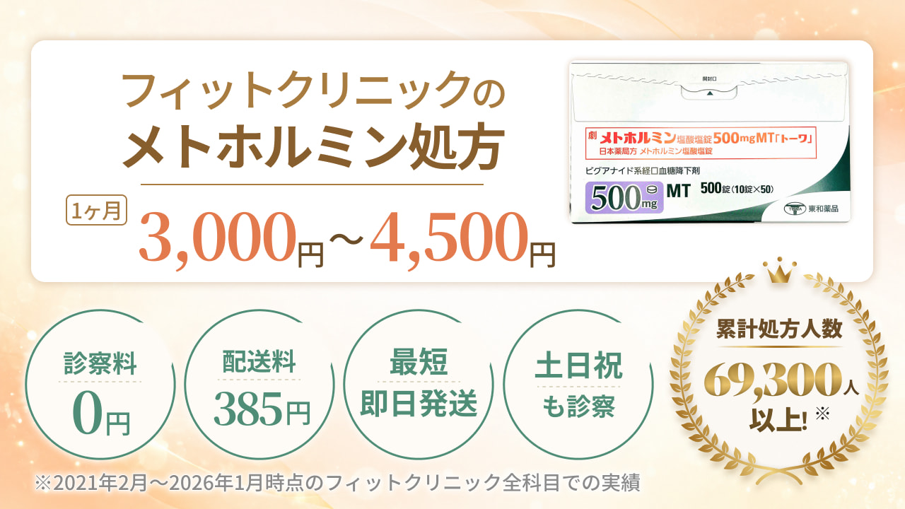 【即日発送】メトホルミン通販・処方｜オンライン診療ならフィットクリニック