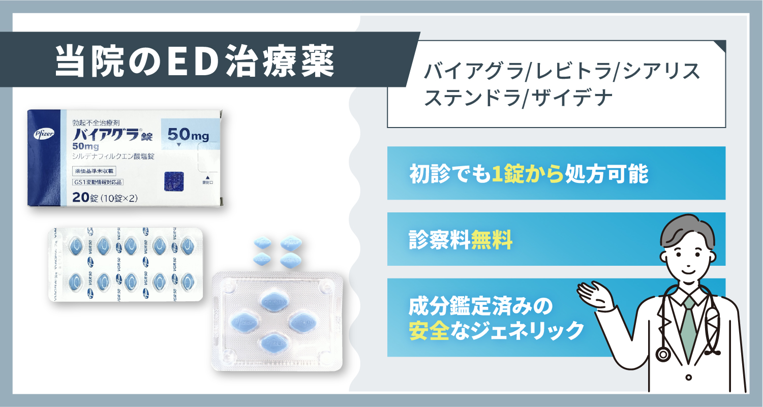 当院のED治療薬は初診でも1錠から処方、診察料無料、成分鑑定済みの安全なジェネリック