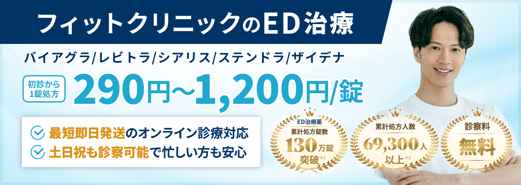 フィットクリニックのED治療・最短即日発送のオンライン診療対応・土日祝も診察可能で忙しい方も安心