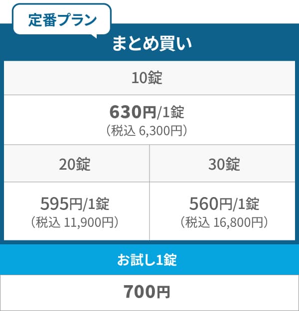 シアリスの値段