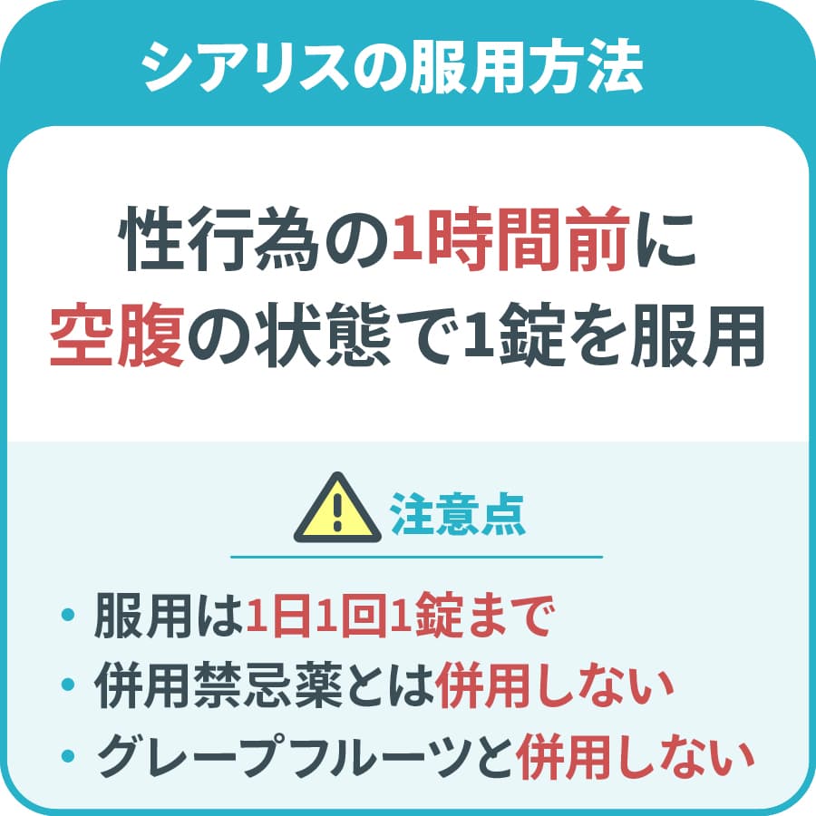 シアリスの服用方法：性行為の1～3時間前に空腹の状態で1錠を服用　注意点：服用は1日1回まで・併用禁忌薬とは併用しない・グレープフルーツと併用しない