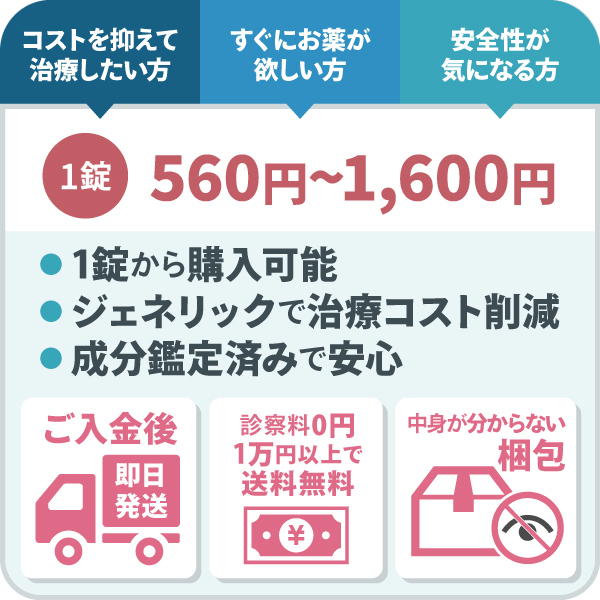 「コストを抑えて治療したい」「すぐにお薬が欲しい」「安全性が気になる」方は通販（オンライン診療）が便利。1錠560円～1,600円（1錠から購入可能・ジェネリックで治療コスト削減・成分鑑定済みで安心）
