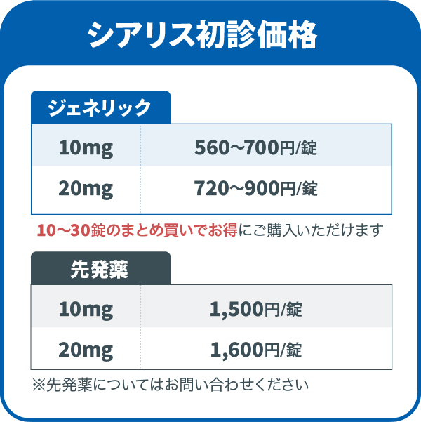 
                                                    シアリス初診価格-ジェネリック/10mg 560～700円/錠,20mg 720～900円/錠,10～30錠のまとめ買いでお得にご購入いただけます,先発薬/10mg 1,500円/錠,20mg 1,600円/錠