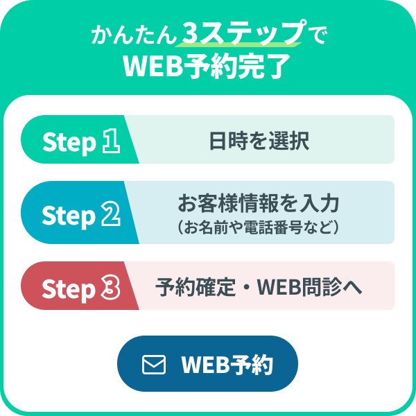 かんたん3ステップでWEB予約完了①日時を選択②お客様情報を入力（お名前や電話番号など）③予約確定・WEB問診へ