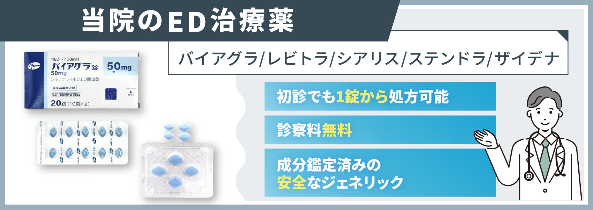 当院のED治療薬は初診でも1錠から処方、診察料無料、成分鑑定済みの安全なジェネリック