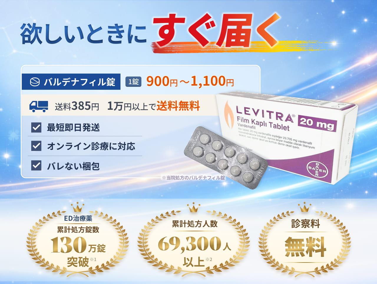 【即日発送】レビトラ・バルデナフィルの通販処方ならオンライン診療｜効果や副作用も解説