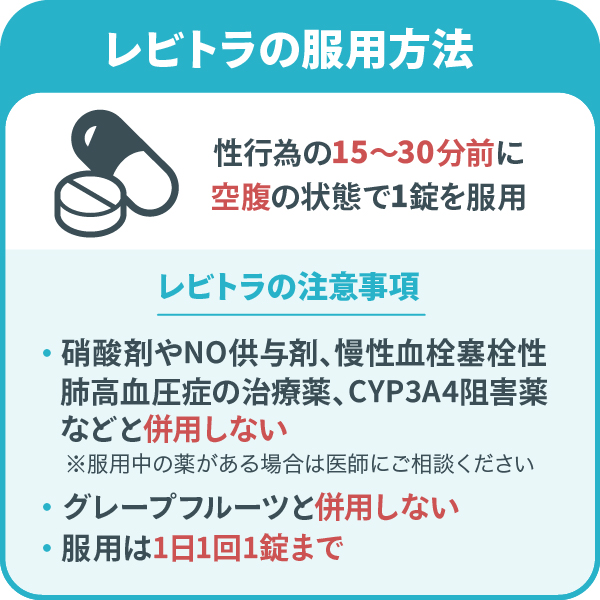 レビトラの服用方法-性行為の15～30分前に空腹の状態で1錠を服用,レビトラの注意事項/・硝酸剤やNO供与剤、慢性血栓塞栓性肺高血圧症の治療薬、CYP3A4阻害薬などと併用しない,※服用中の薬がある場合は医師にご相談ください,・グレープフルーツと併用しない,・服用は1日1回1錠まで