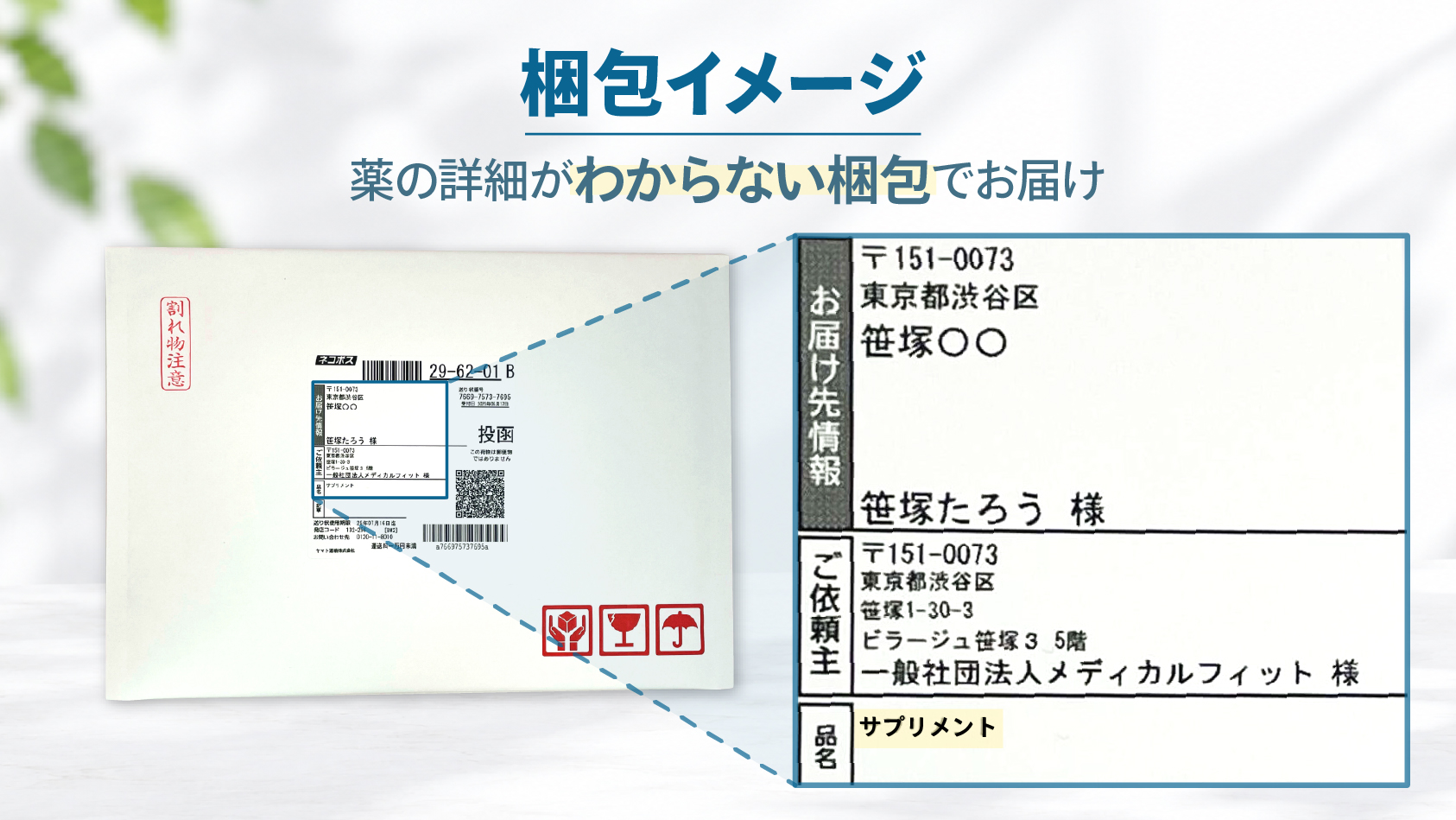 中身の分からない梱包イメージ