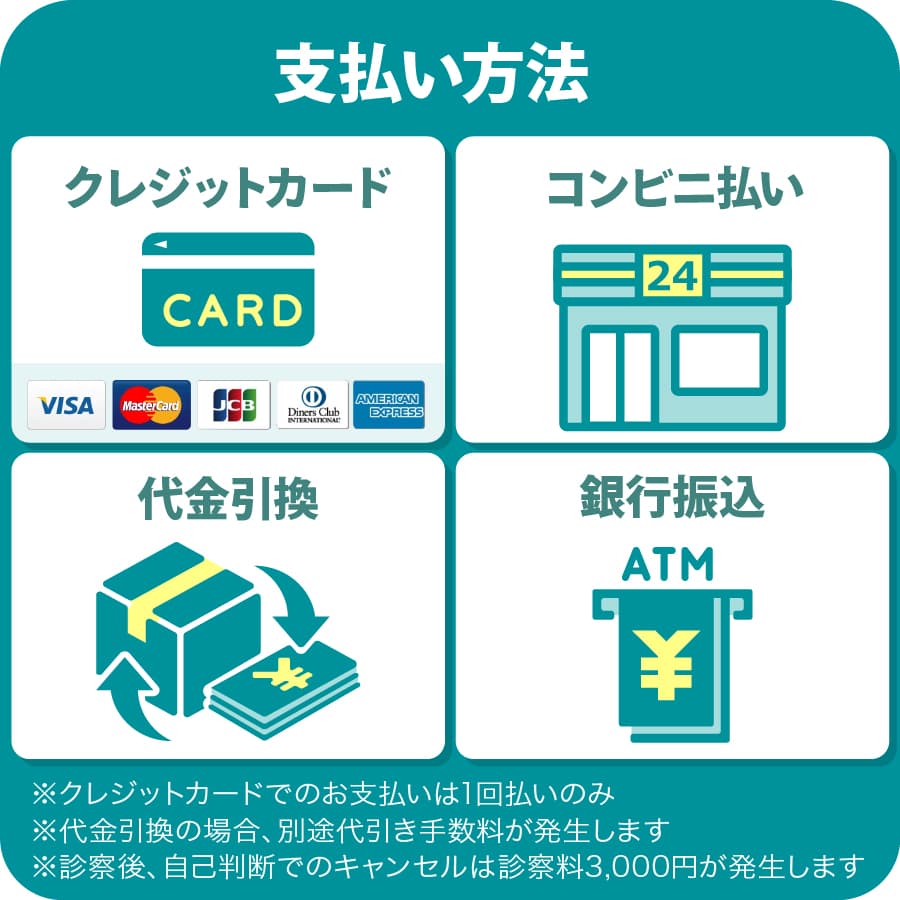 支払い方法　クレジットカード（VISA、Master、JCB、Diners、AMEX）　コンビニ　代金引換　銀行振込　※クレジットカードでのお支払いは1回払いのみ　※代金引換の場合、別途代引き手数料が発生します　※診察後、自己判断でのキャンセルは診察料3,000円が発生します