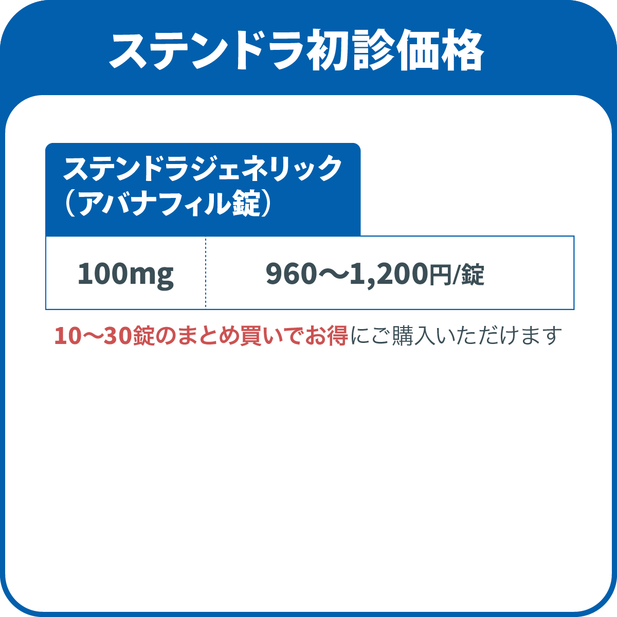ステンドラ初診価格,ステンドラジェネリック（アバナフィル錠）,100mg　960円～1,200円/錠,10～30錠のまとめ買いでお得にご購入いただけます。
