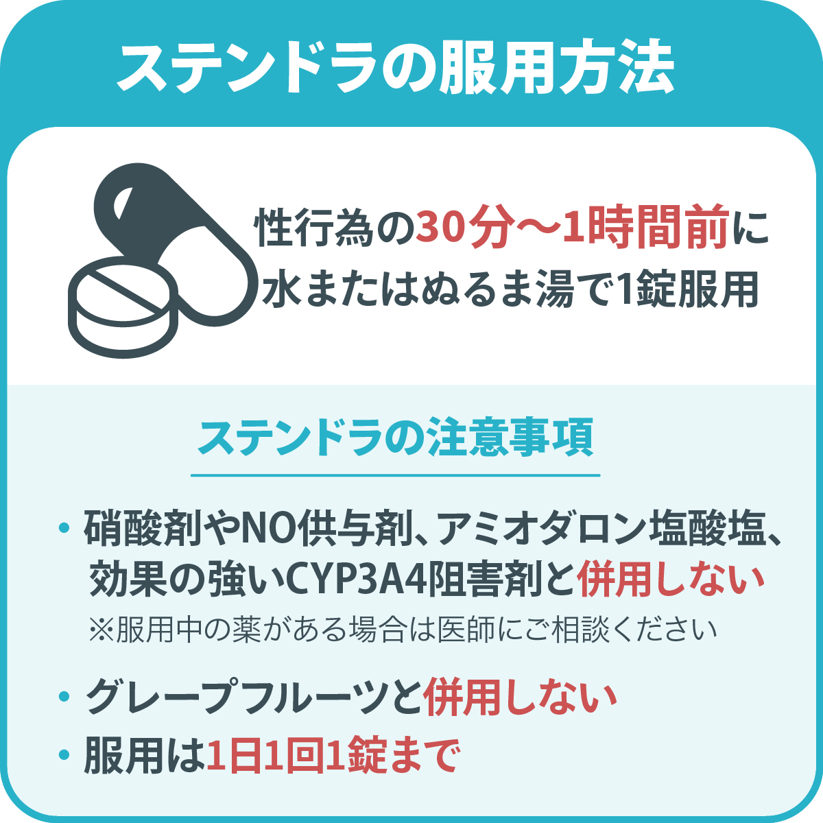 ステンドラの服用方法,性行為の30分～1時間前に,水またはぬるま湯で1錠服用,ステンドラの注意事項,・硝酸剤やNO供与剤、アミオダロン塩酸塩、効果の強いCYP3A4阻害剤と併用しない※服用中の薬がある場合は医師にご相談ください,・グレープフルーツと併用しない,・服用は1日1回1錠