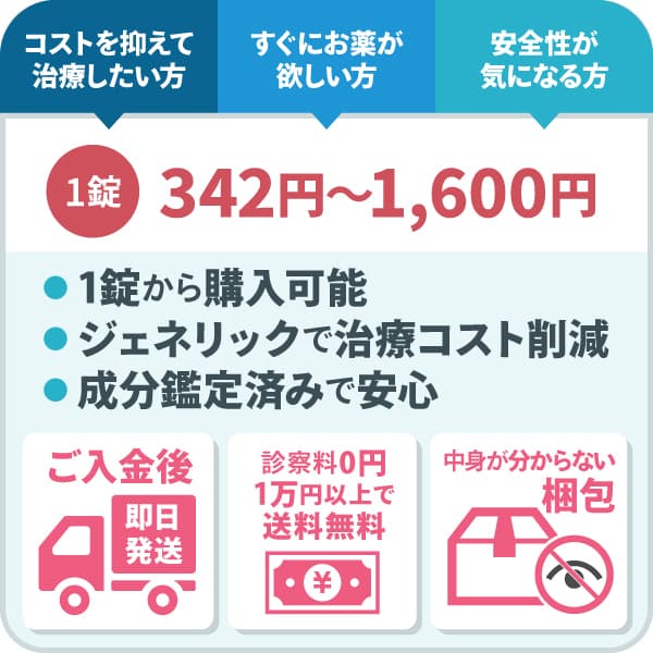 「コストを抑えて治療したい」「すぐにお薬が欲しい」「安全性が気になる」方は通販(オンライン診療)が便利。1錠342円~1,600円(1錠から購入可能・ジェネリックで治療コスト削減・成分鑑定済みで安心)