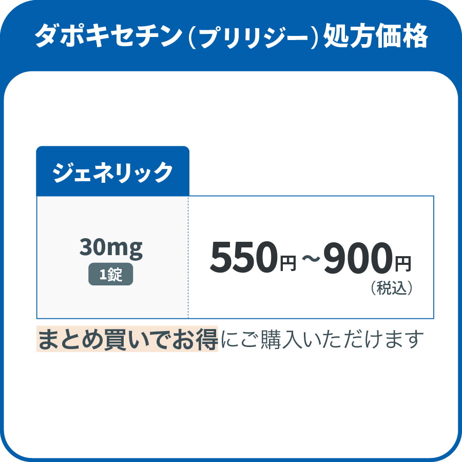 ダポキセチン（プリリジー）処方価格-ジェネリック 30mg　550円～900円/錠,まとめ買いでお得にご購入いただけます