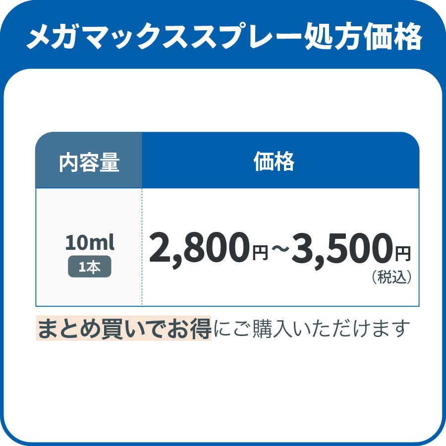 メガマックススプレー処方価格-10ml 2,800円～3,500円/本,まとめ買いでお得にご購入いただけます