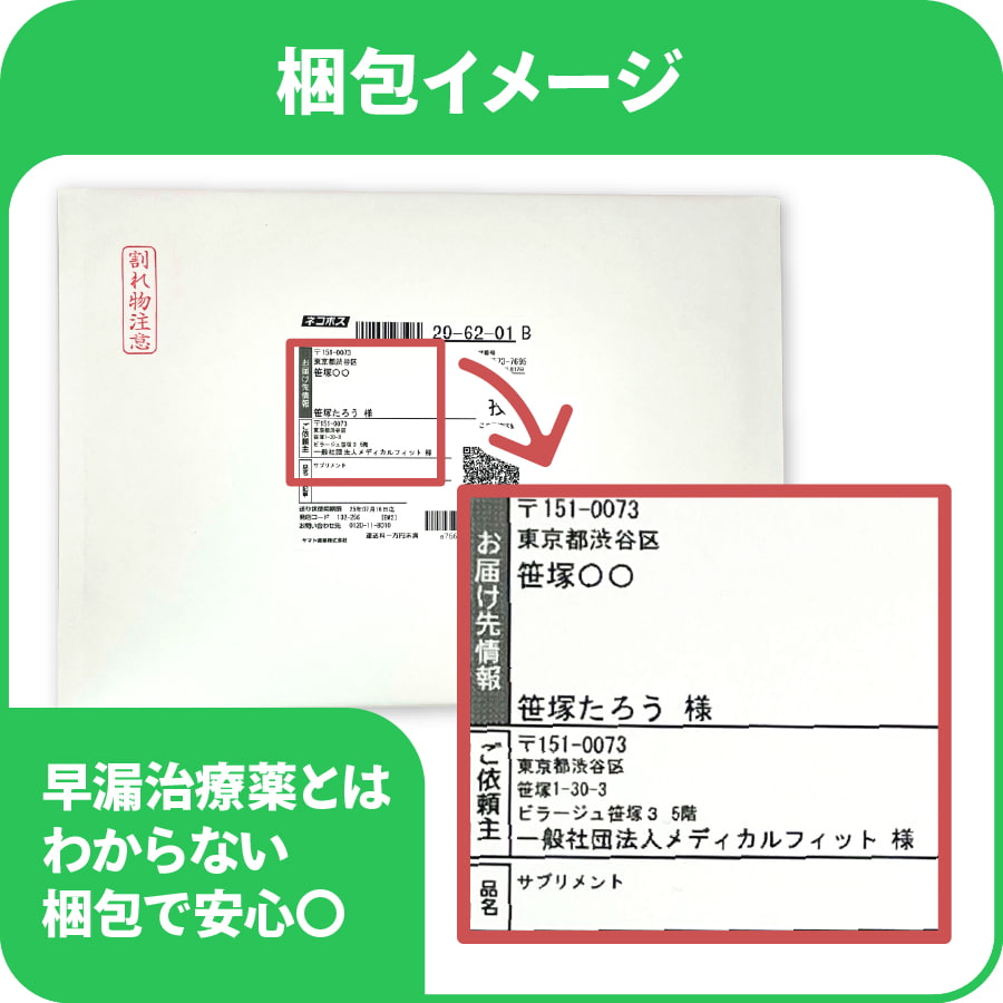 梱包イメージ,早漏治療薬とはわからない梱包で安心〇