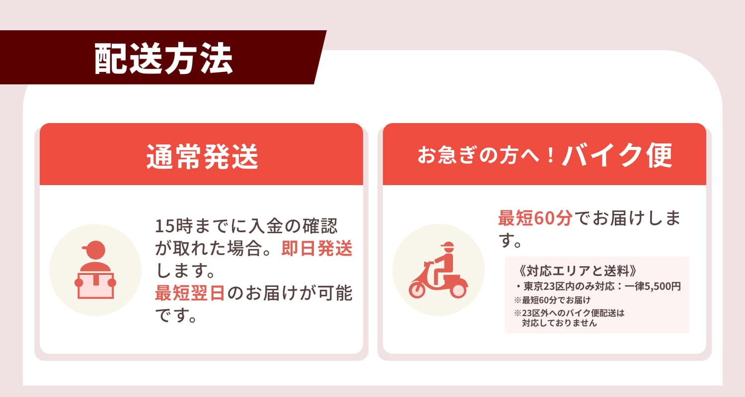 フィットクリニックの配送方法
