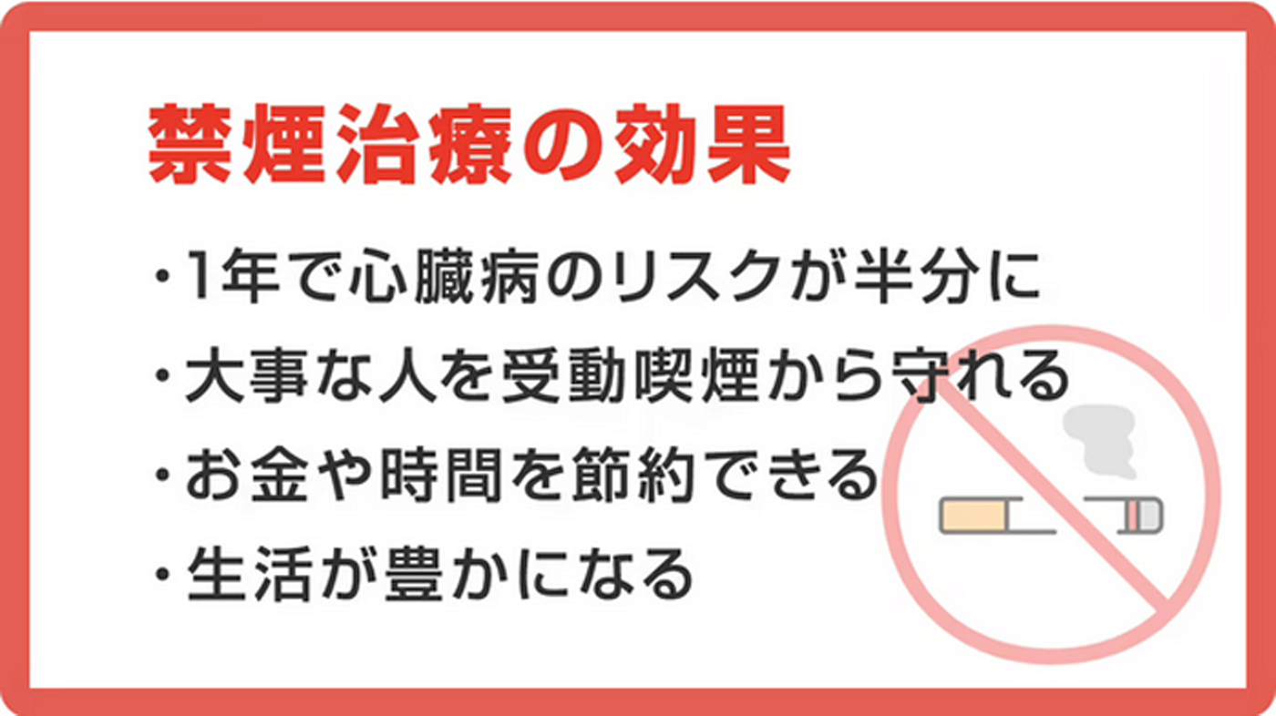 禁煙治療の効果　・1年で心臓病のリスクが半分に・大事な人を受動喫煙から守れる・お金や時間を節約できる・生活が豊かになる