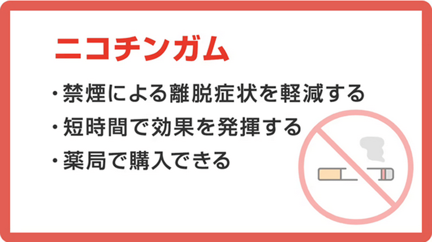 ニコチンガム　・禁煙による離脱症状を軽減する・短時間で効果を発揮する・薬局で購入できる