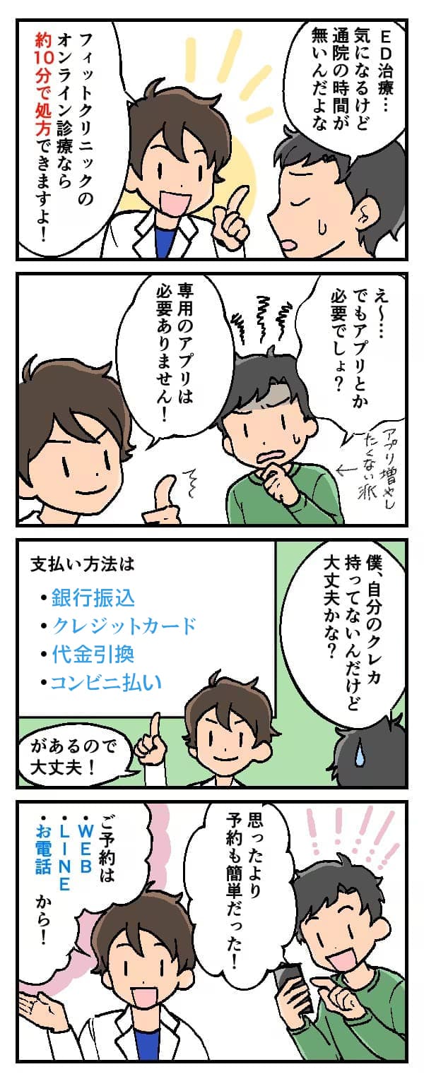 AGA治療…気になるけど通院の時間が無いんだよな　フィットクリニックのオンライン診療なら約10分で処方できますよ！　え～…でもアプリとか必要でしょ？（アプリ増やしたくない派）　専用のアプリは必要ありません！　僕、自分のクレカ持ってないんだけど大丈夫かな？　支払い方法は銀行振込・クレジットカード・代金引換・コンビニ払い　があるので大丈夫！　思ったより予約も簡単だった！　ご予約はWEB・LINE・お電話　から！