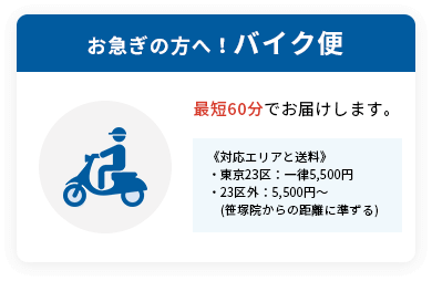 発送方法について