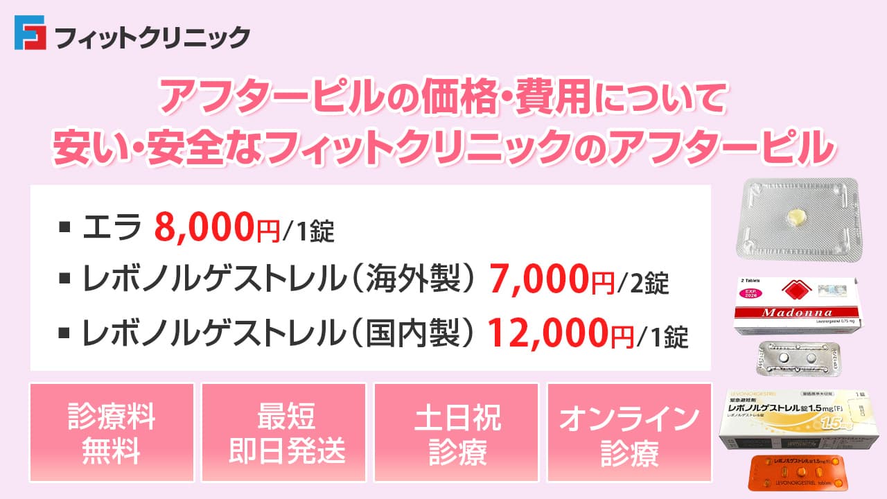 フィットクリニックのアフターピルの値段はレボノルゲストレル7,000円～12,000円、エラ8,000円