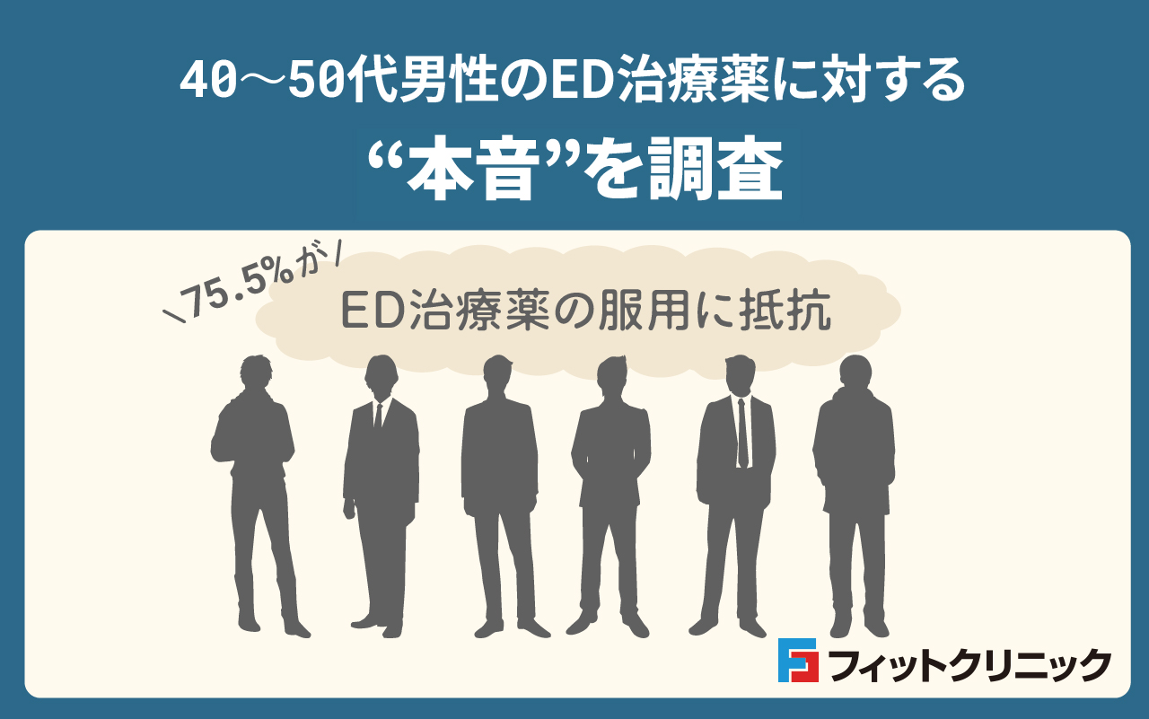 40〜50代男性のED治療薬に対する“本音”を調査