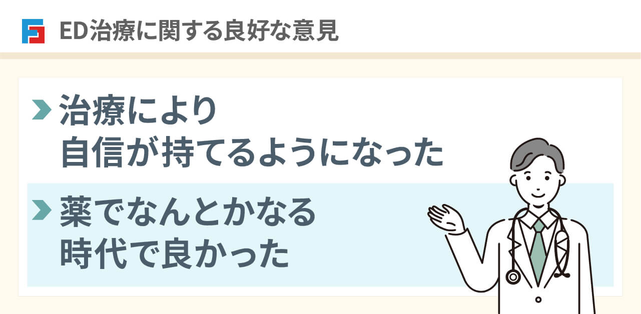 ED治療に関する良好な意見 治療により自信が持てるようになった・薬でなんとかなる時代で良かった
