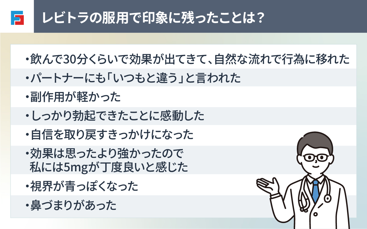 レビトラの服用で印象に残ったことは？・飲んで30分くらいで効果が出てきて、自然な流れで行為に移れた・パートナーにも「いつもと違う」と言われた・副作用が軽かった・しっかり勃起できたことに感動した・自信を取り戻すきっかけになった・効果は思ったより強かったので私には5mgが丁度良いと感じた・視界が青っぽくなった・鼻づまりがあった