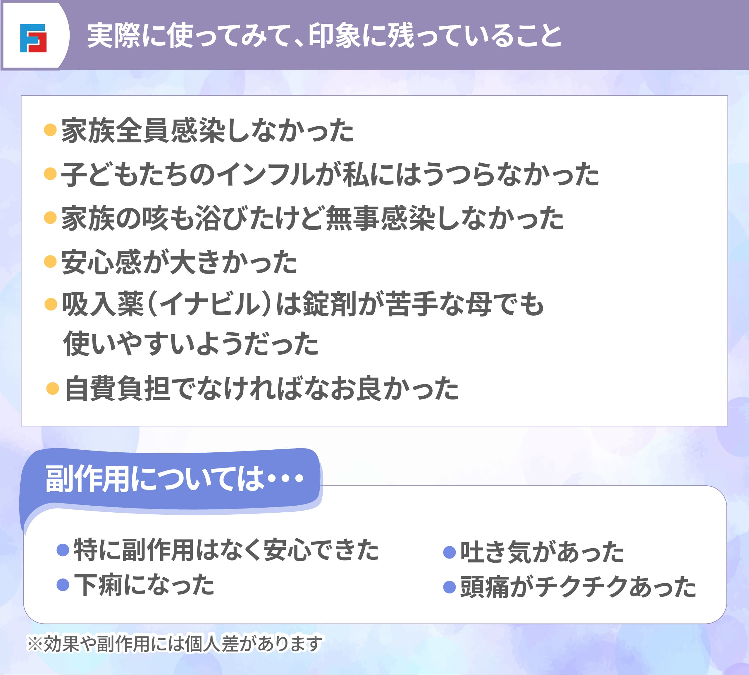 実際に使ってみて印象に残っていること：家族全員感染しなかった、子どもたちのインフルが自分にはうつらなかった、家族の咳を浴びたが感染しなかった、安心感が大きかった、吸入薬（イナビル）は錠剤が苦手な母でも使いやすかった、自費負担でなければなお良かった　副作用については、特に問題なく安心できた、下痢になった、吐き気があった、頭痛がチクチクあった　※効果や副作用には個人差があります。