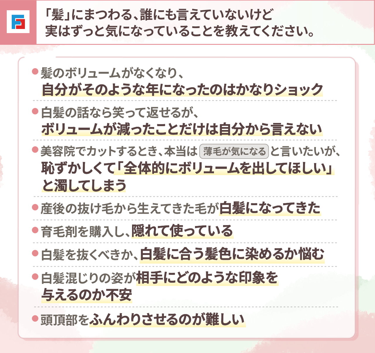 「髪」にまつわる、誰にも言えていないけど実はずっと気になっていること（自由回答・抜粋）　髪のボリュームが減り年齢を実感してショック／白髪は話せてもボリューム低下は言い出せない／美容院で「薄毛が気になる」と言えず「ボリュームを出してほしい」と濁してしまう／産後の抜け毛後に生えてきた毛が白髪になってきた／育毛剤を購入し隠れて使っている／白髪を抜くか染めるか悩む／白髪混じりが相手にどう見えるか不安／頭頂部をふんわりさせるのが難しい