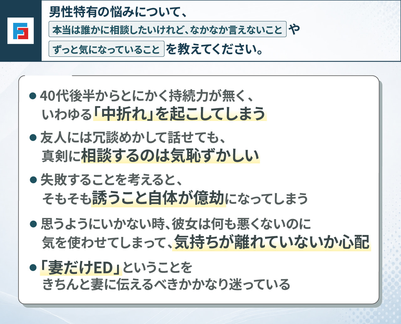 男性特有の悩みについて、「本当は誰かに相談したいけれど、なかなか言えないこと」や「ずっと気になっていること」（自由回答・抜粋）　40代後半から持続力が落ち、中折れしてしまう／友人には冗談めかして話せても真剣な相談は気恥ずかしい／失敗を考えると誘うこと自体が億劫になる／うまくいかない時にパートナーへ気を使わせ、気持ちが離れていないか不安／「妻だけED」を妻にどう伝えるべきか迷っている