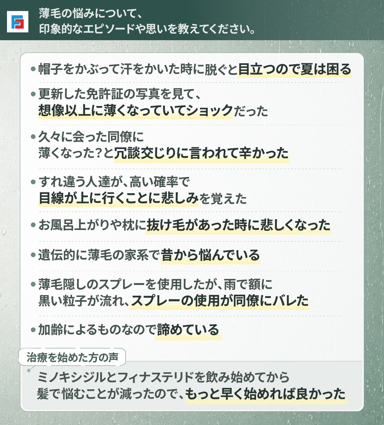 薄毛の悩みについて、印象的なエピソードや思い（自由回答・抜粋）　帽子を脱いだ時に薄毛が目立つので夏は困る／免許証の写真で想像以上に薄くなっていてショックだった／久々に会った同僚に薄くなったと冗談交じりに言われて辛かった／すれ違う人の目線が頭に行くことに悲しみを覚えた／お風呂上がりや枕の抜け毛を見ると悲しくなる／遺伝的に薄毛の家系で昔から悩んでいる／薄毛隠しスプレーが雨で流れて同僚にバレた／加齢によるものなので諦めている／治療を始めた方の声：ミノキシジルとフィナステリドを始めて悩みが減り、もっと早く始めれば良かった