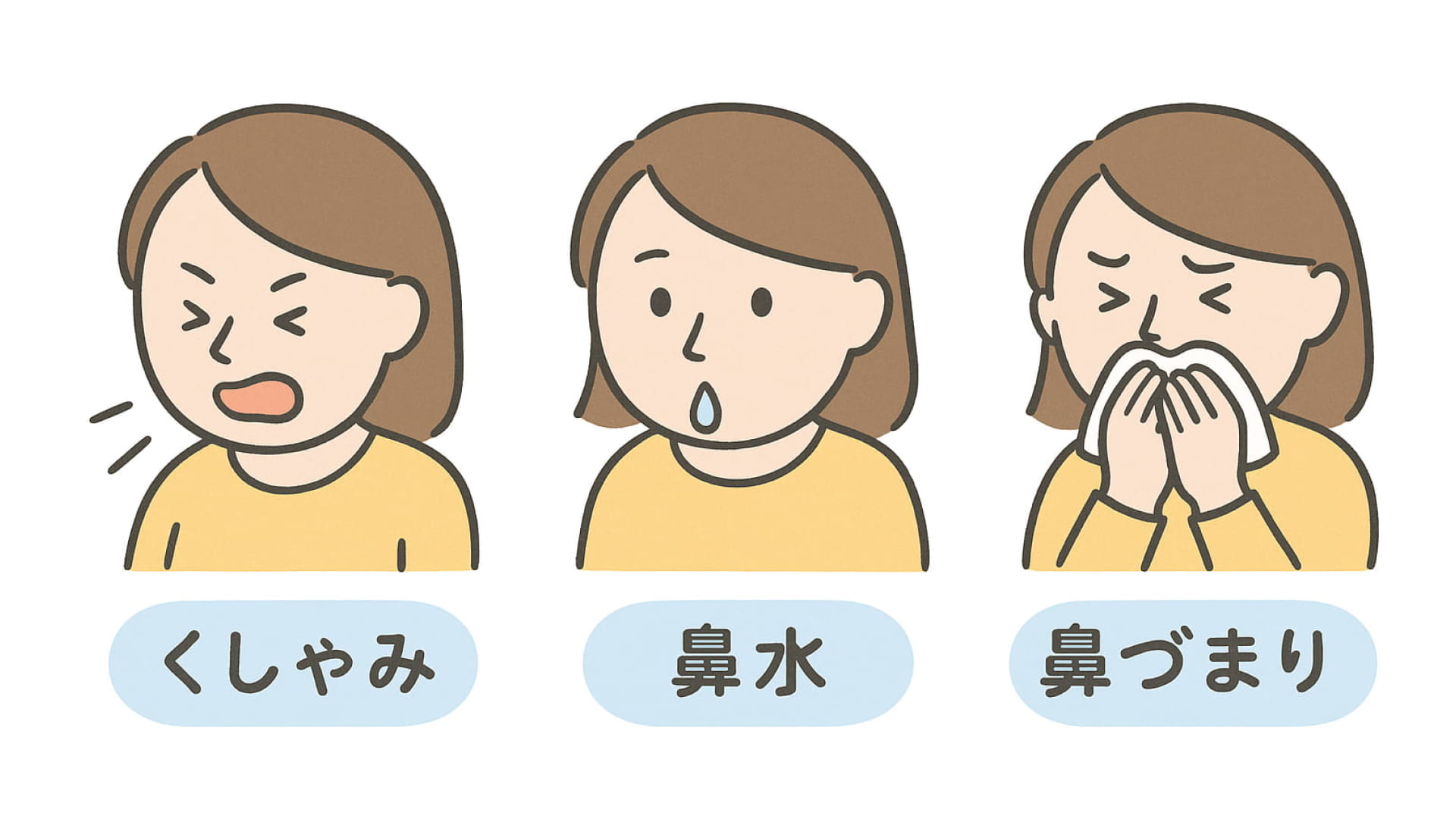 アレルギー性鼻炎の症状：くしゃみ・鼻水・鼻づまり