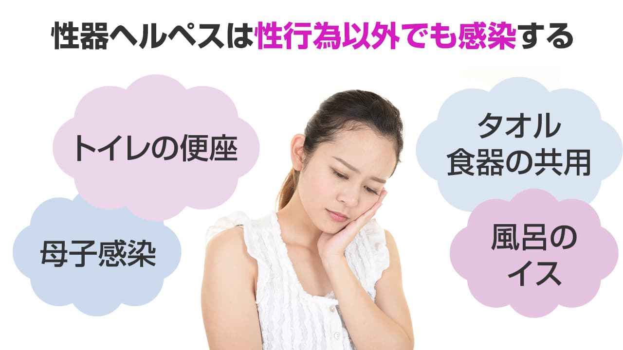 性器ヘルペスは性行為以外でも感染する