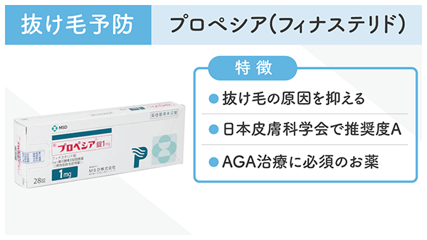 抜け毛予防 プロペシア（フィナステリド） 特徴 抜け毛の原因を抑える 日本皮膚科学会で推奨度A AGA治療に必須のお薬