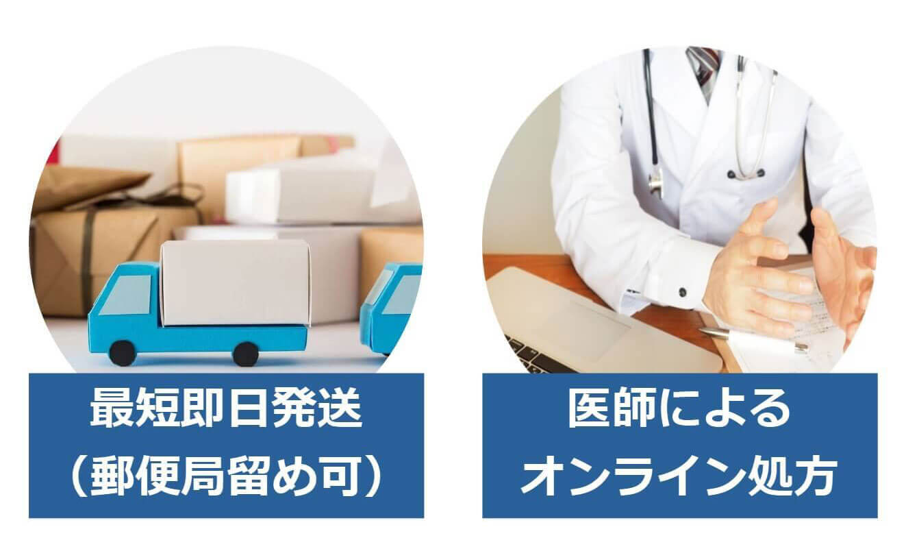医師によるオンライン処方