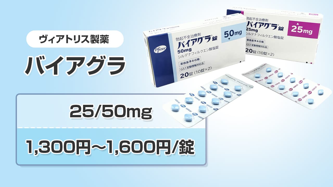 ヴィアトリス製薬　バイアグラ　25/50mg　1,300円～1,600円/錠