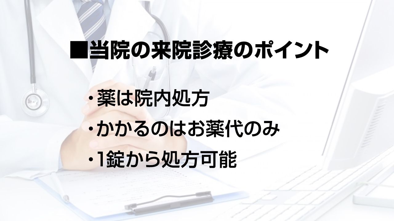 ■当院の来院診療のポイント・薬は院内処方・かかるのはお薬代のみ・1錠から処方可能